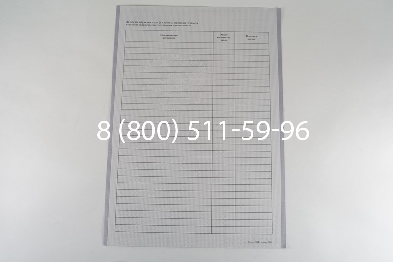 Диплом колледжа 2007-2010 годов в Ростове-на-Дону