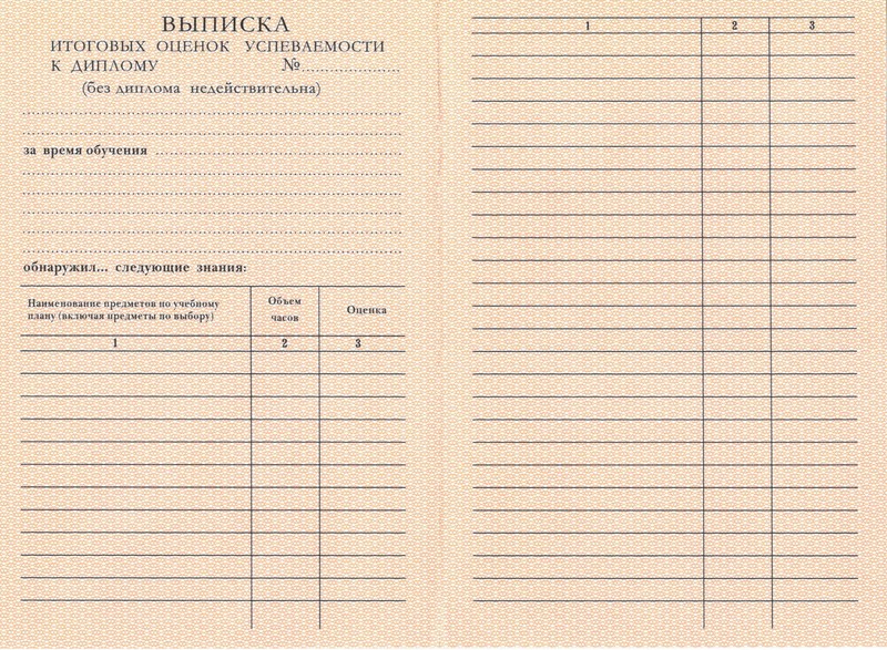 Купить Диплом о начальном образовании 1995-2006 годов в Ростове-на-Дону